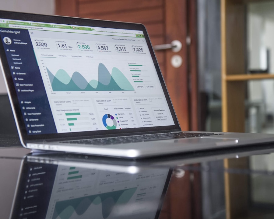 Data dashboard and AI use-case prioritisation